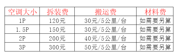 七台河市空调移机及费用电话在哪里找